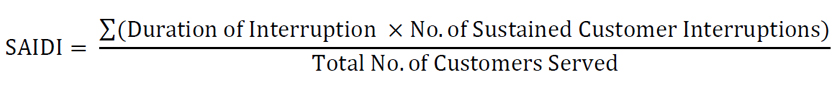 SAIDI is equal to the sum of the duration of interruption multiplied by the number of customers affected, divided by the average number of customers served.