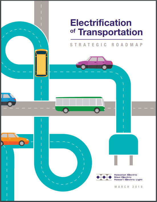 Electrification of Transportation poster