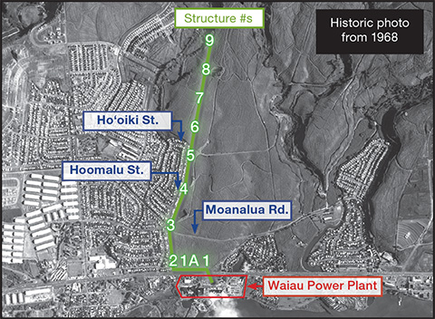 Waiau Historic Map