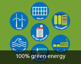 100% green energy