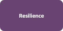 Resilience Working Group Documents