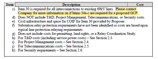2.1 - Substation & Meter Baseline Costs continued